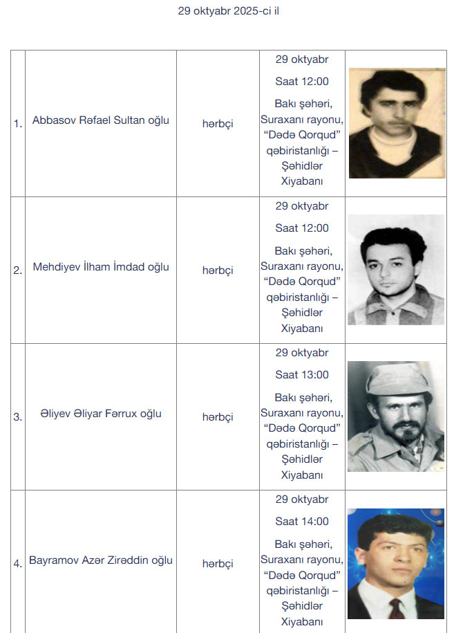 Daha 16 itkin-şəhid dəfn olunacaq - Şəkil 3