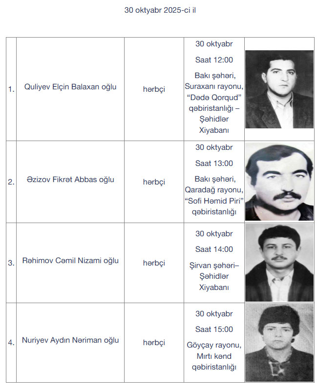 Daha 16 itkin-şəhid dəfn olunacaq - Şəkil 4