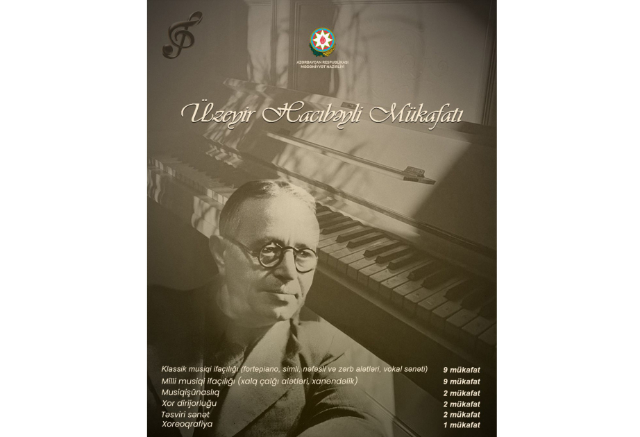 “Üzeyir Hacıbəyli mükafatı” müsabiqəsi elan olunub